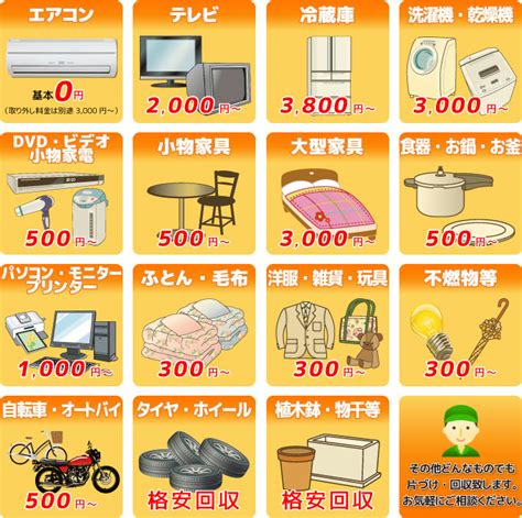 不用品回収ルート|不用品回収の料金プラン 